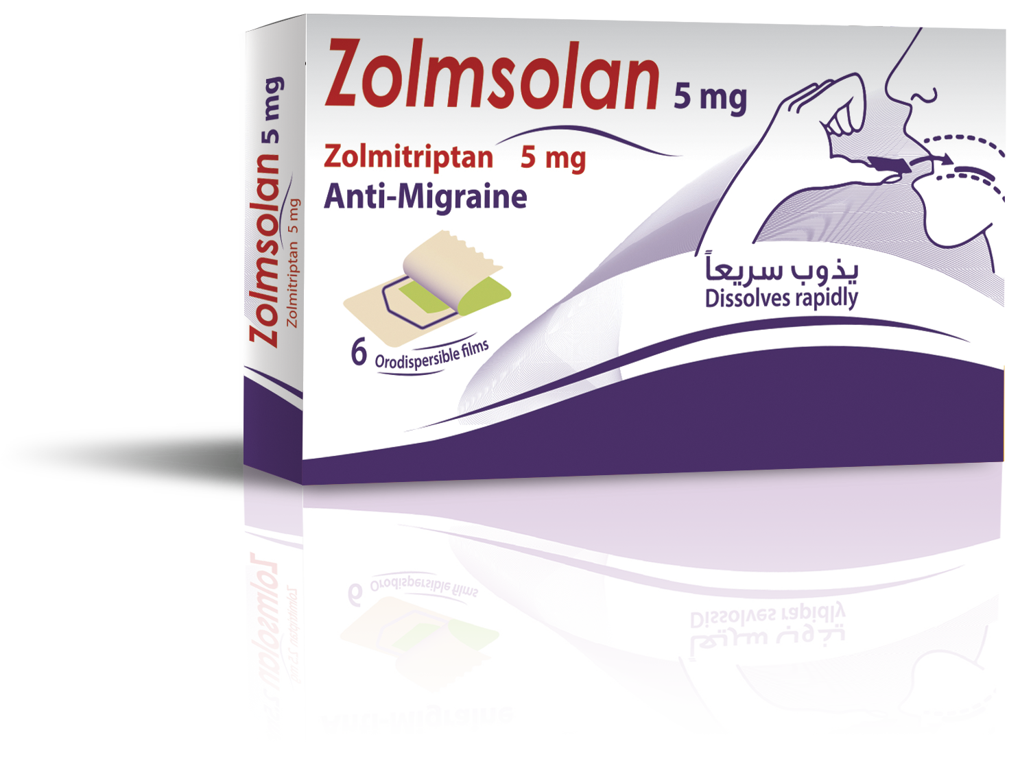 ZOLMSOLAN… The first TRIPTANS ODF in the Egyptian Pharmaceutical Industry which act as selective 5-HT1B/1D receptors agonist (5)
